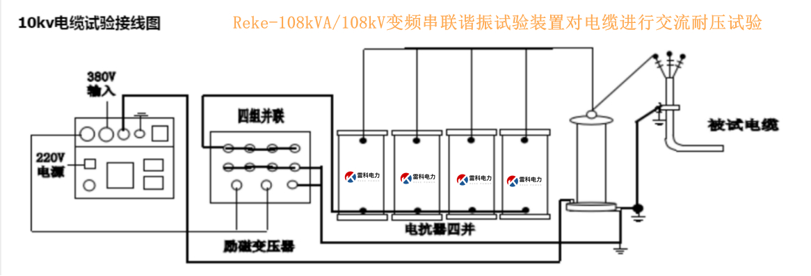 “10kv電纜交接試驗(yàn)?zāi)蛪捍蚨嗌?如何做？